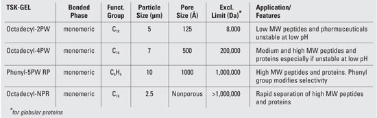 TS_FAQ_RPC_table2.jpg